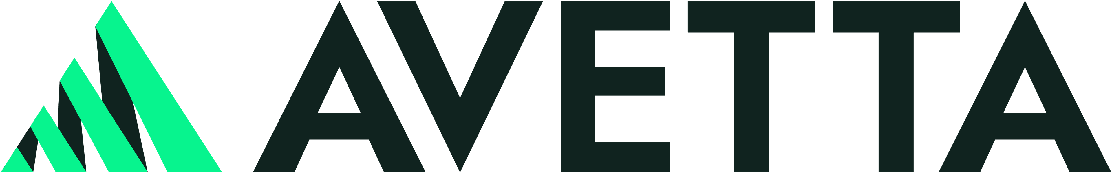 Avetta
